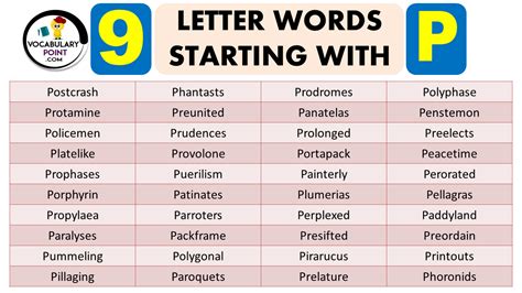 words starting with po|9 letter word starting po.